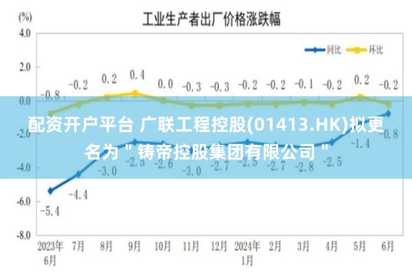 配资开户平台 广联工程控股(01413.HK)拟更名为＂铸帝控股集团有限公司＂