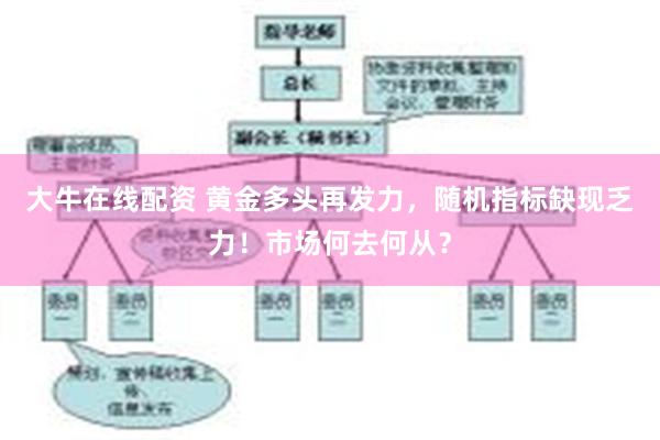 大牛在线配资 黄金多头再发力，随机指标缺现乏力！市场何去何从？