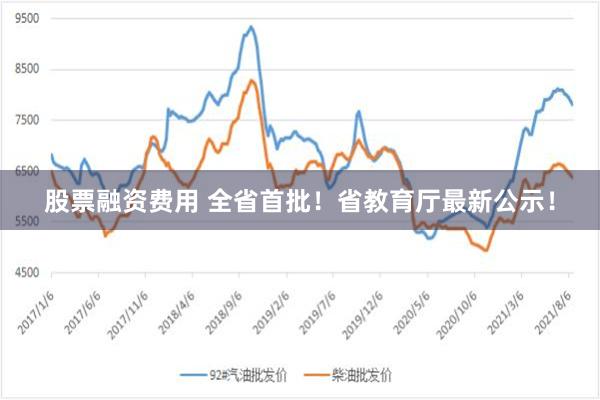 股票融资费用 全省首批！省教育厅最新公示！